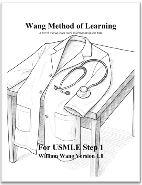 Wang Method of Learning book cover