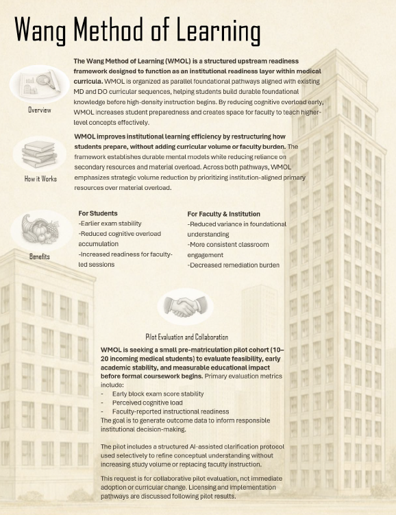 WMOL Learning Framework overview
